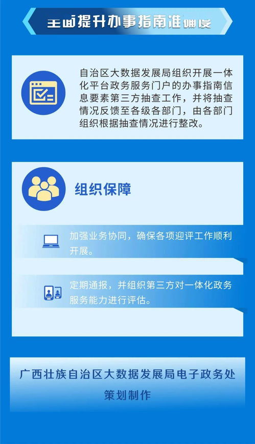 一圖看懂丨重慶網(wǎng)絡(luò)技術(shù)服務(wù) 如何系統(tǒng)提升一體化政務(wù)服務(wù)能力